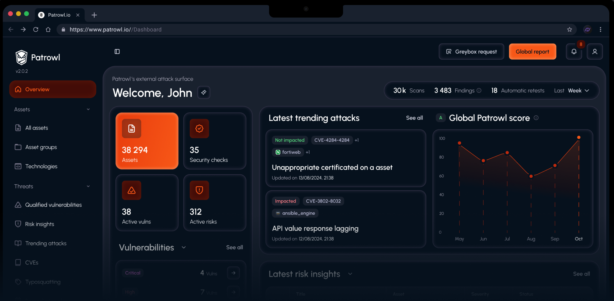 PatrowlIntel platform screenshot